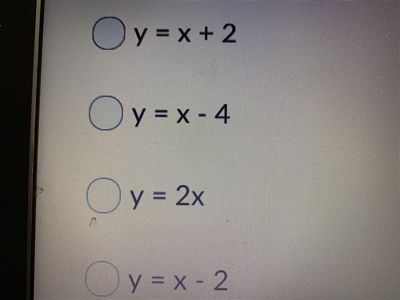 PLEASE HELP What is the equation of the line shown?-example-2