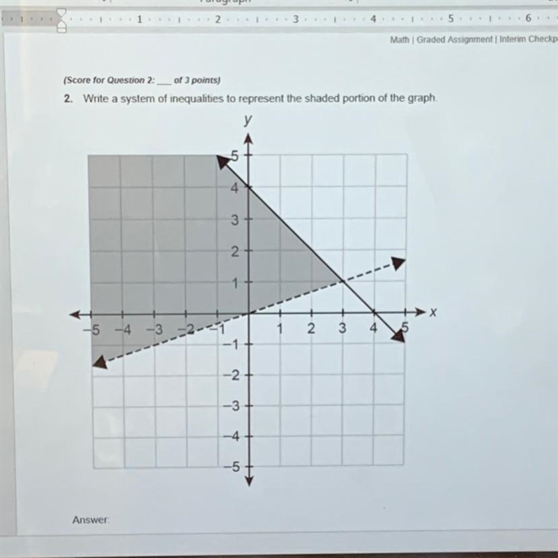 Write a system of inequalities to represent the shaded portion of the graph.-example-1