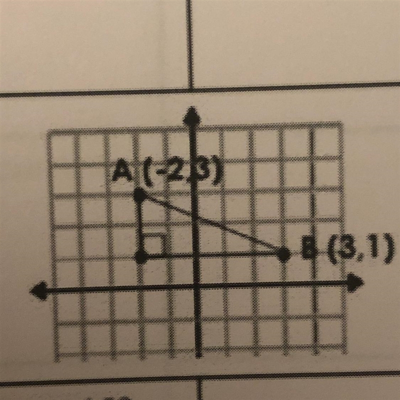 Use the Pythagorean theorem to find the distance between the two points ANB round-example-1