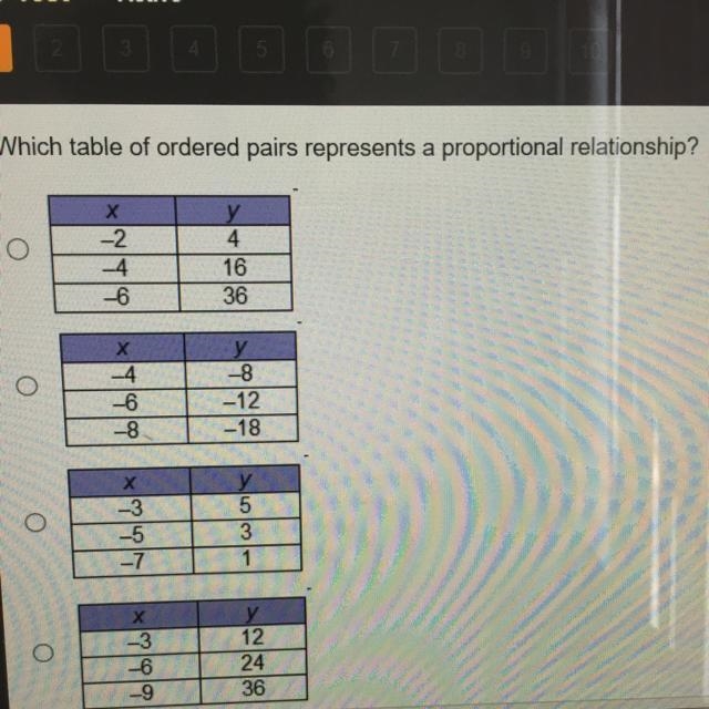 Which table of ordered pairs represents a proportional relationship-example-1