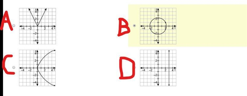 Which relation is a function?-example-1