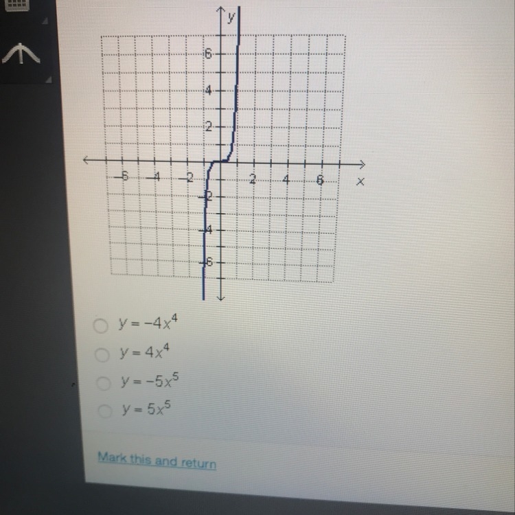 Which function is graphed below?-example-1