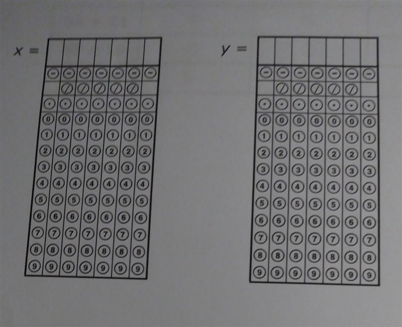 A square has a perimeter of 36 units. One vertex of the square is located at (3, 5) on-example-1