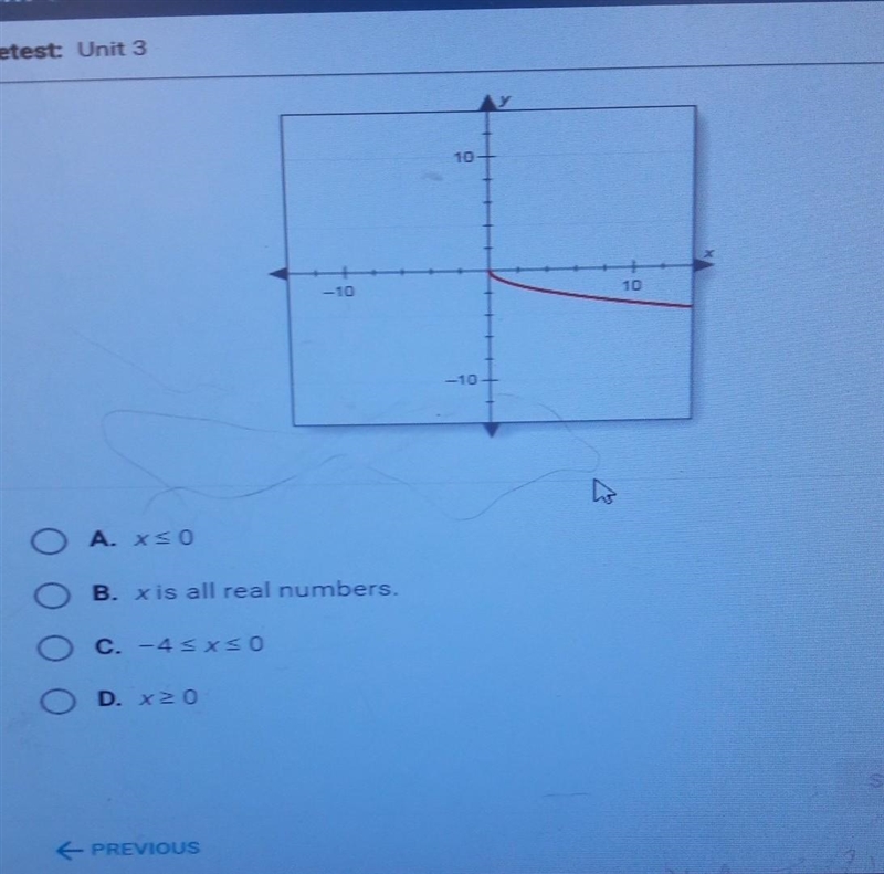 Identify the domain of the function shown in the graph​-example-1