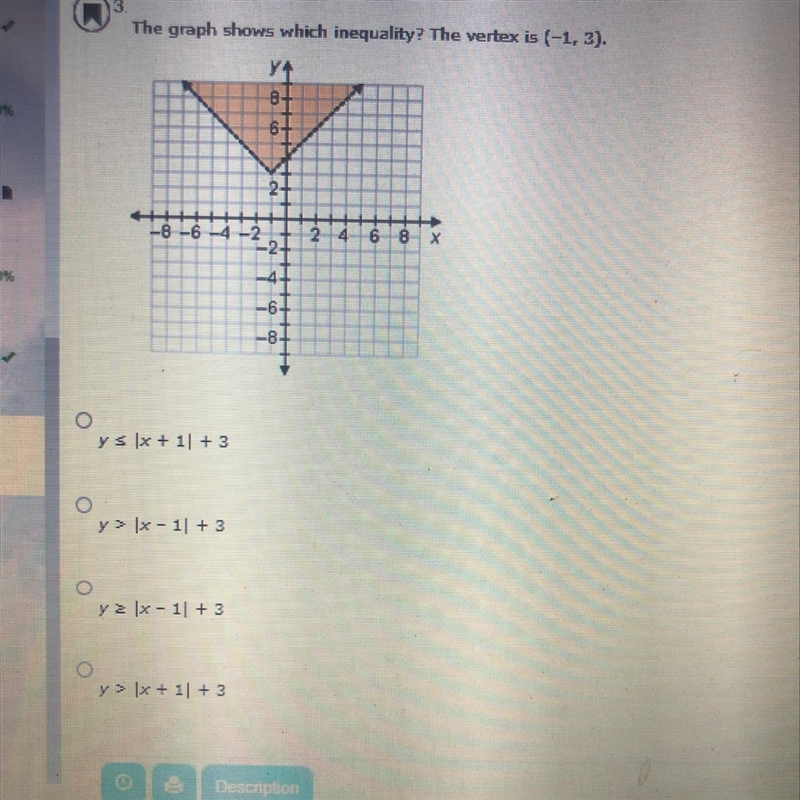 The graph shows which inequality? The vertex is (-1,3)-example-1