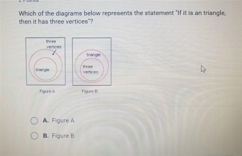 Which of the diagrams below represents the statement "If it is an triangle, then-example-1