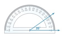 You are constructing a triangle. You draw the first angle, as shown. Your friend says-example-1