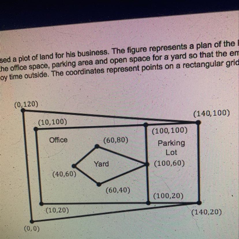 Randall purchased a plot of land for his business. The figure represents a plan of-example-1