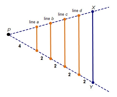 PLEASE ANSWER QUICK!!! 10+ POINTS!! Segment /XY is dilated using a scale factor of-example-1