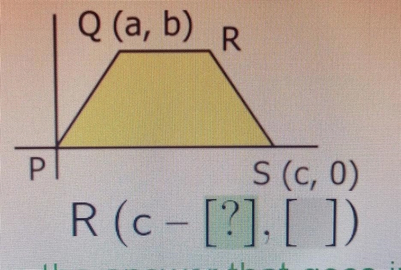 PLEASE HELP SOON!!! PQRS is an isosceles trapeziod What are the coordinate of R? Fill-example-1