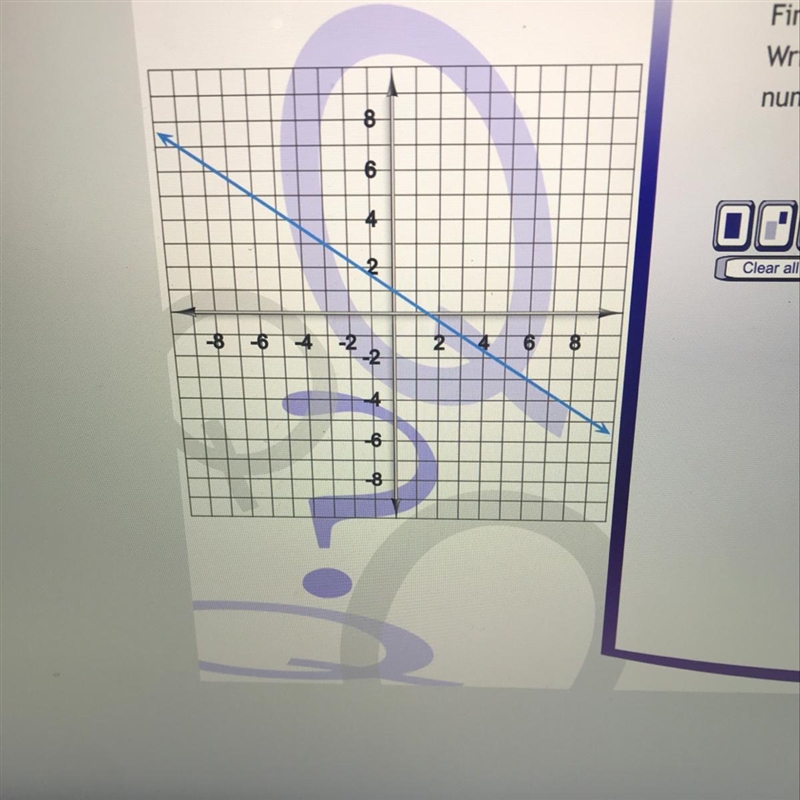 Find the slope of the line on the graph. Write your answer as a fraction or a whole-example-1