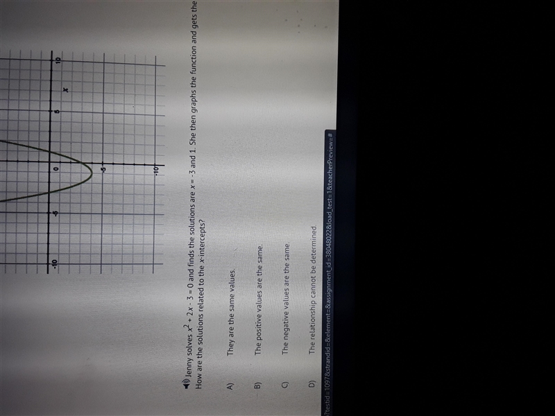 jenny solves x^2 + 2x- 3 = 0 and finds the solutions are x = -3 and 1 she then graphs-example-1