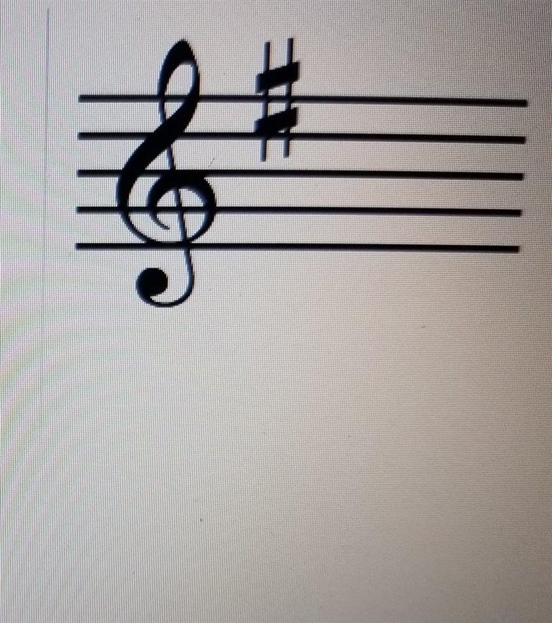 What is the name of this key signature? g minor F sharp major F minor G major ​-example-1