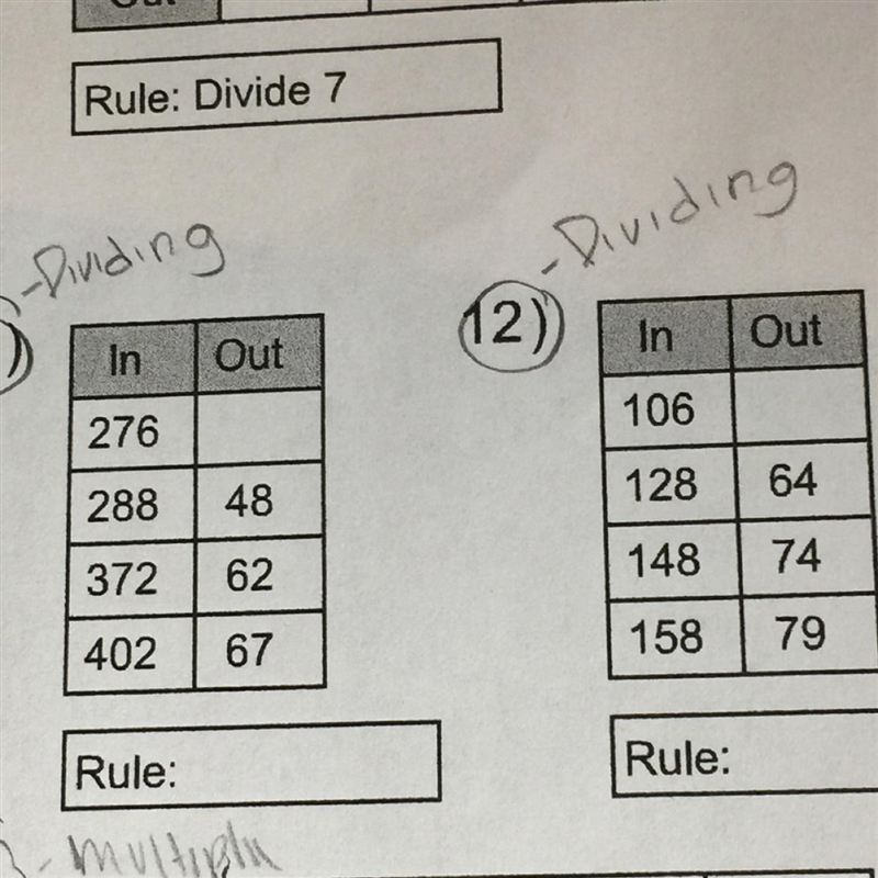 Find the rule ( it’s dividing-example-1