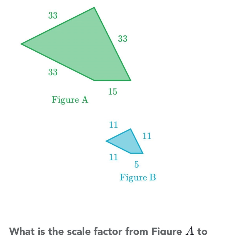 What is the scale factor from figure A to B???-example-1