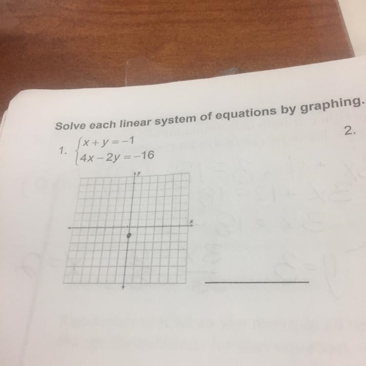 How do you solve these linear system of equations by graphing-example-1