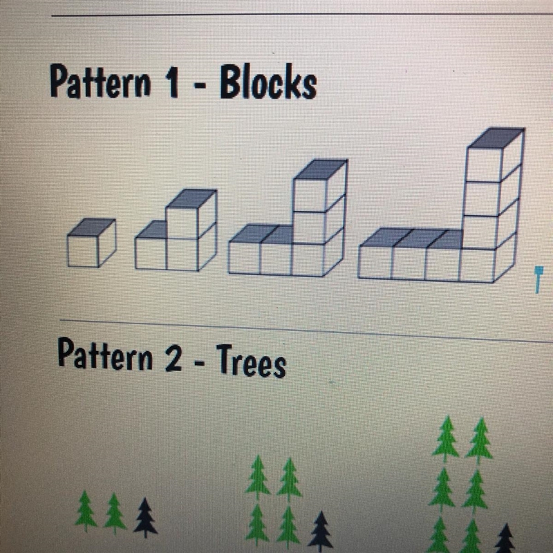 Can someone tell me what’s going on with this pattern changes. And next step pattern-example-1