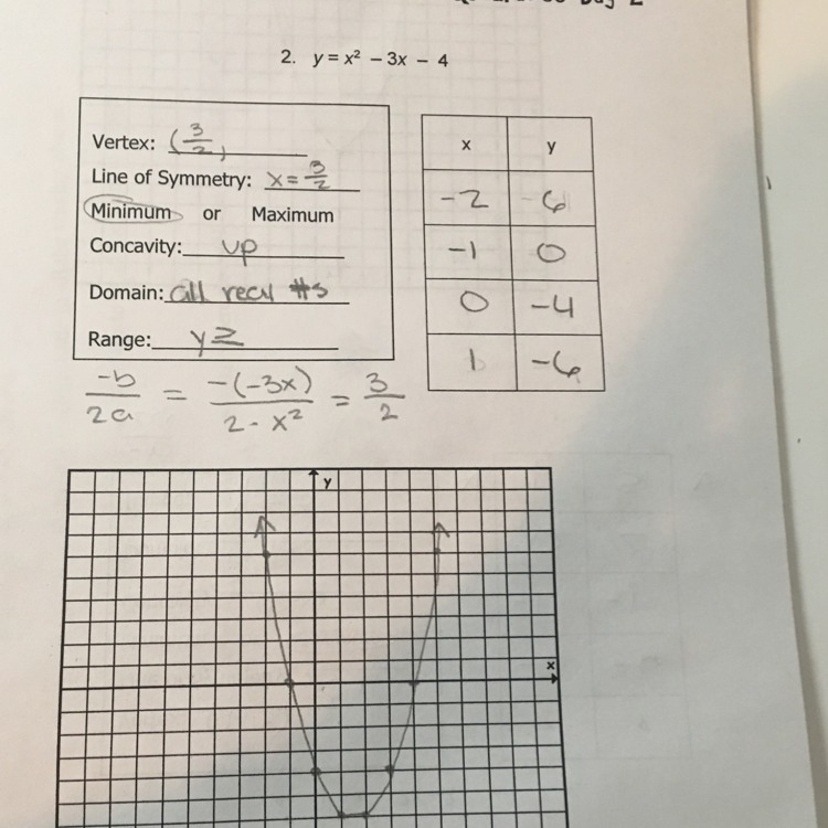 PLEASE HELP!!!!!!!! what’s the range??-example-1