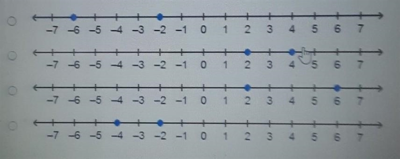 Which numberline represents the solutions to |x+4|=2?​-example-1