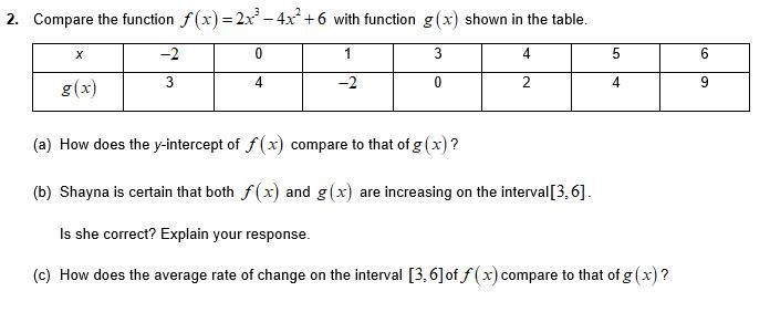 Compare the function f(x) 2x^3-4x^2+6 with function g(x) shown in the table. (a) How-example-1