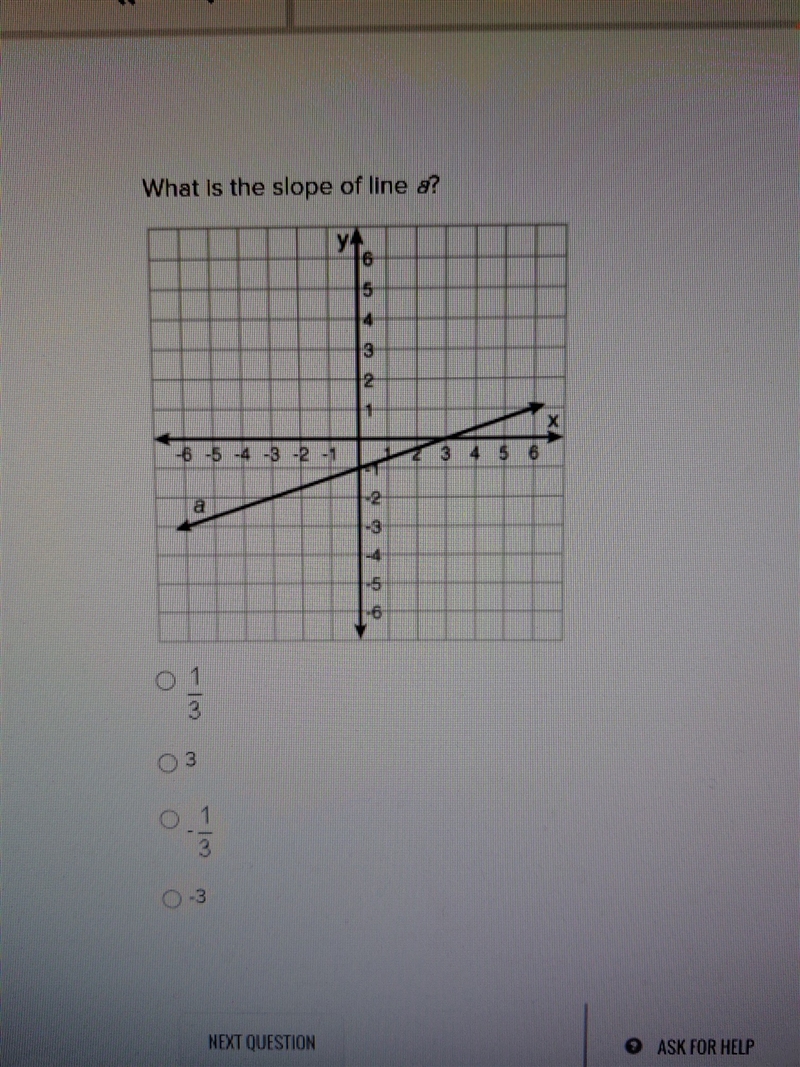 What is the slope of line a?​-example-1