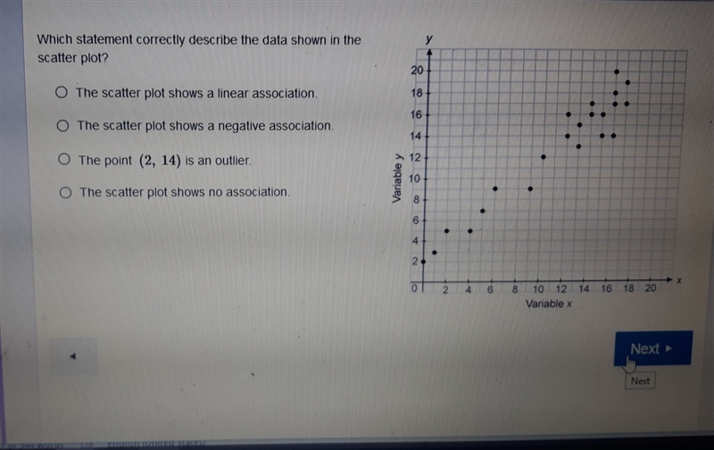 Which statement correctly describes the data shown in the scater plot ? ​-example-1