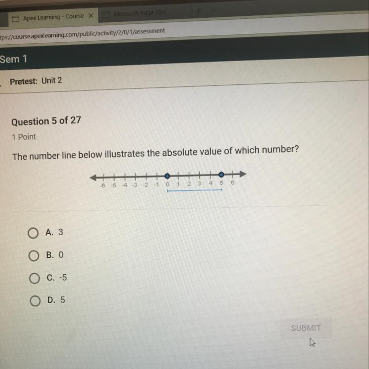 The number line below illustrates the absolute value of which number?-example-1