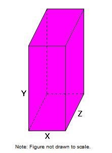 If X = 3 units, Y = 11 units, and Z = 8 units, what is the volume of the rectangular-example-1