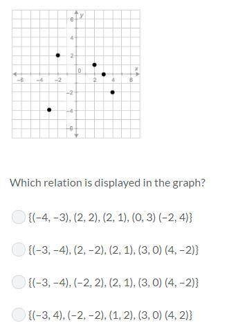 Please help (picture included)-example-1