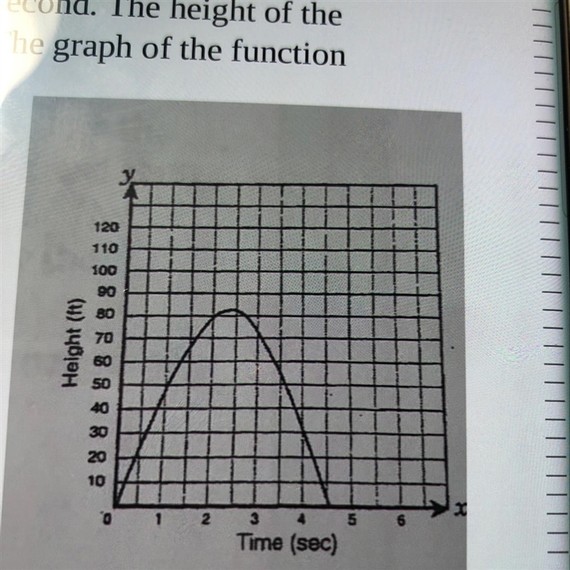 3. A ball was thrown into the air with an initial velocity of 72 feet per second. The-example-1