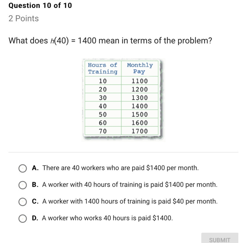 What does h(40) =1400 mean in terms of the problem ?-example-1