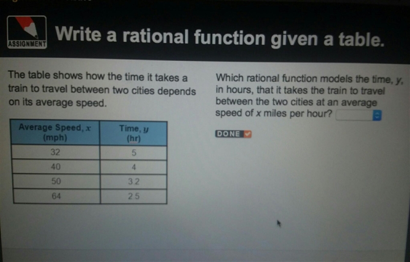 The table shows how the time it takes a train to travel between two cities depends-example-1