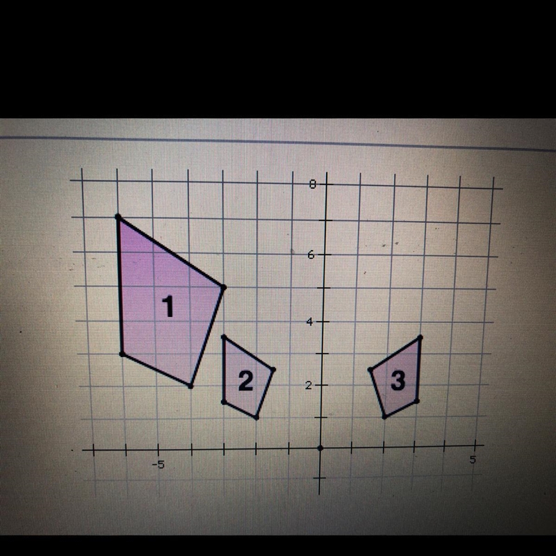 The figure is transformed as shown in the diagram. Describe the transformation. A-example-1