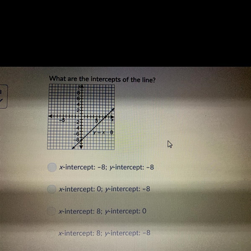 What are the intercepts of the line y=x-8-example-1