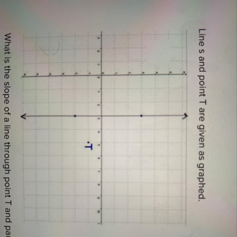 Line s and point T are given as graphed. What is the slope of a line through point-example-1