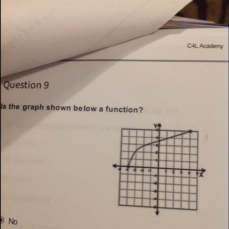 Is the graph a funtion-example-1