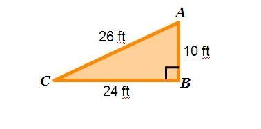 Use the triangle shown to find the ratios. cos(A) = tan(C) =-example-1