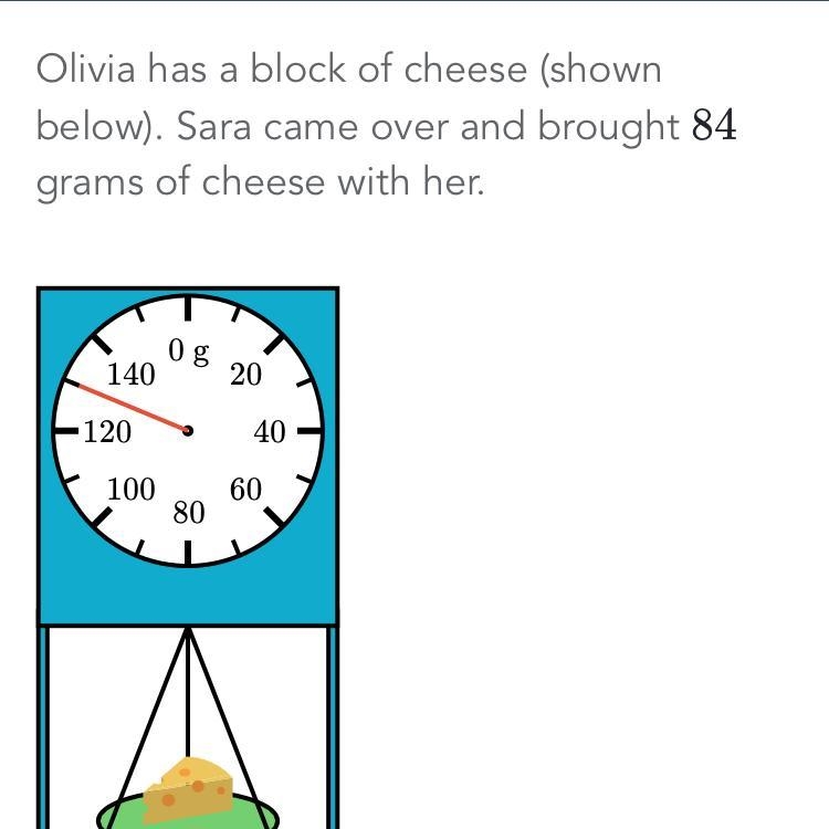 How much grams of cheese do Olivia and sara have together-example-1