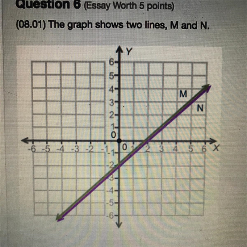 (08.01) The graph shows two lines, M and N. How many solutions are there for the pair-example-1