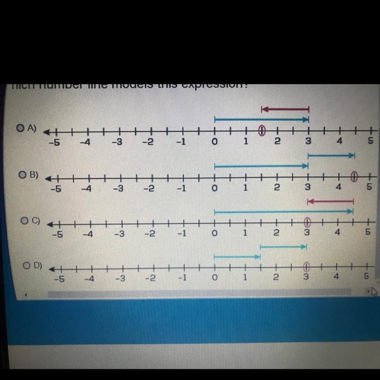 Look at the subtraction expression below. 3.0 — (—1.5) which number line models this-example-1