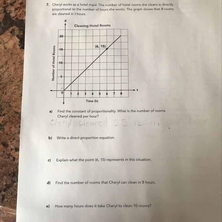 Cheryl works as a hotel maid. The number of hotel rooms she cleans is directly proportional-example-1
