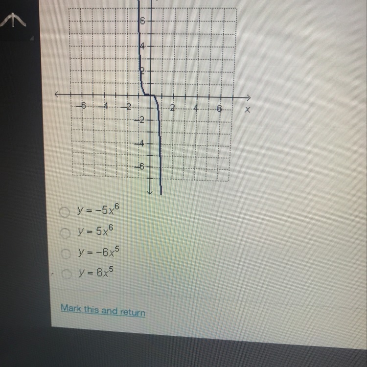 Which function is graphed below?-example-1