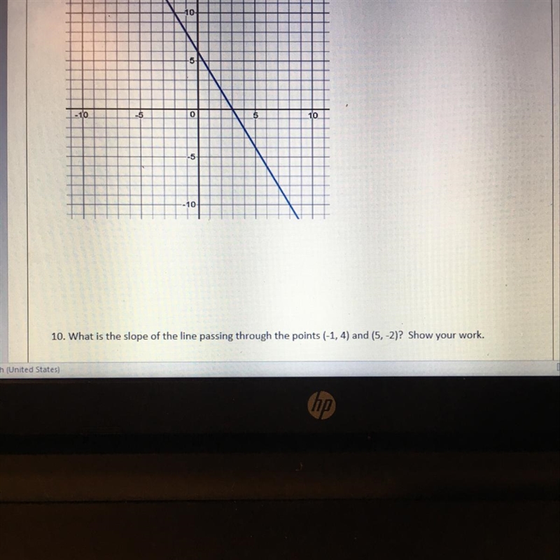 What is the slope of the line passing through the points (-1,4) and (5,-2)? Show your-example-1