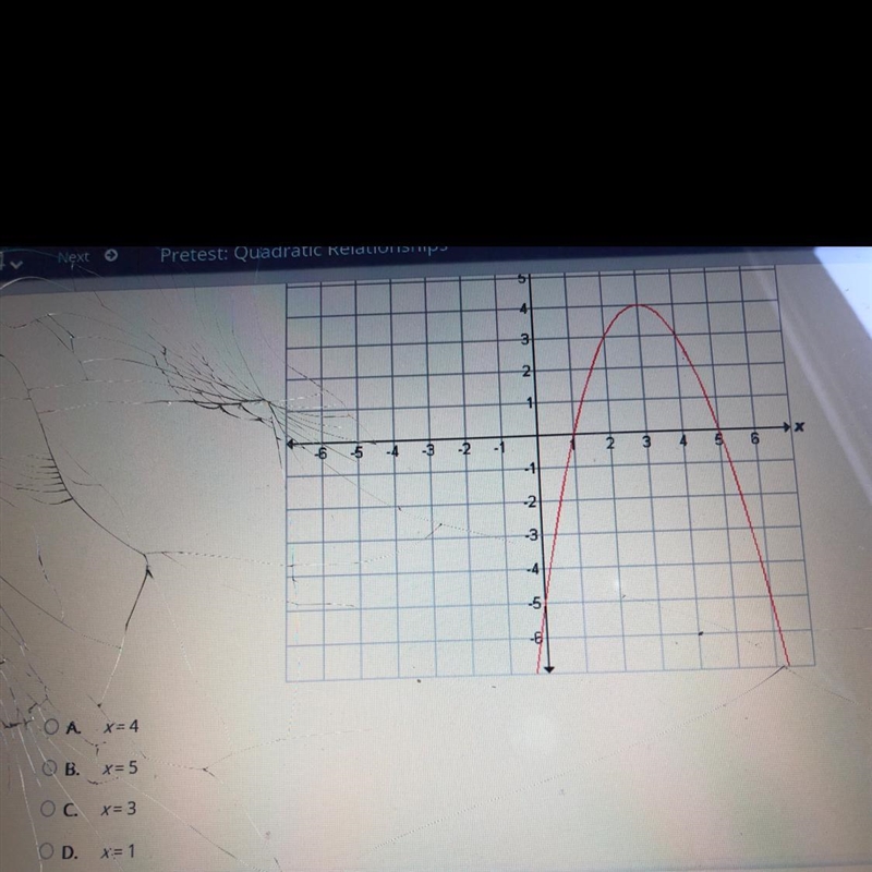 Please help! identify the axis of symmetry of the function graphed below.-example-1