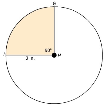 Find the area of the shaded sector. Radius of 2 inches and angle of 90* Leave your-example-1