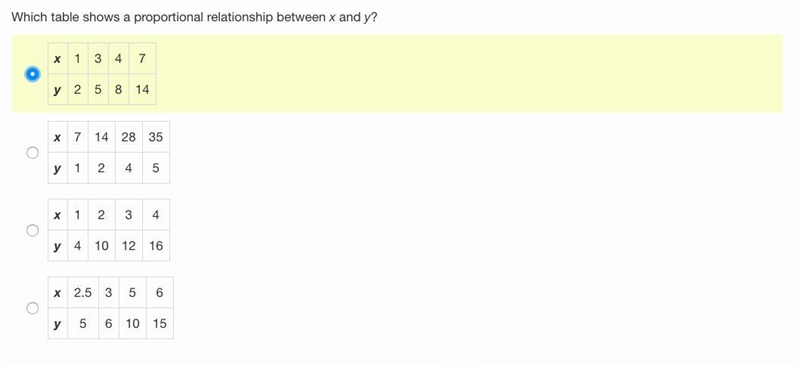 Which table shows a proportional relationship between x and y? x 1 3 4 7 y 2 5 8 14 x-example-1