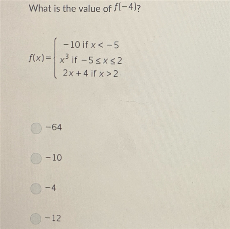 What is the value of f(-4) ?-example-1