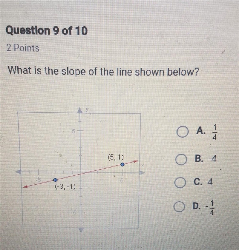 What is the slope of the line shown below (-3,1) (5,1)​-example-1