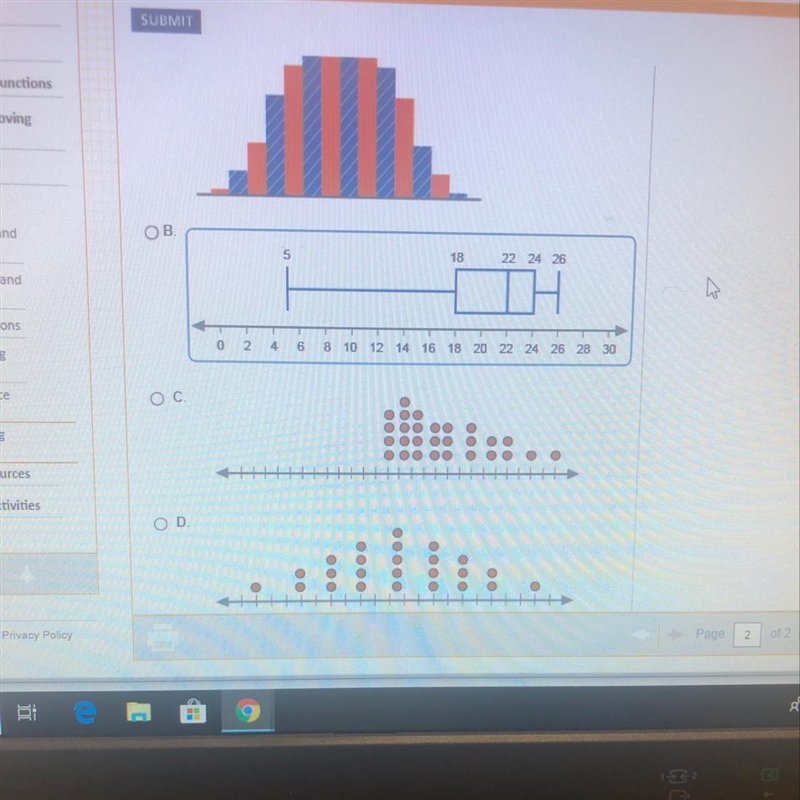 Which is a positively skewed distribution-example-1