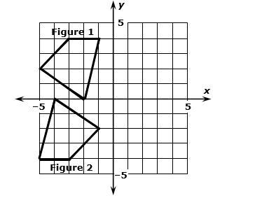 Figure 1 is reflected over the x-axis and then reflected over the line x = k to produce-example-1